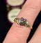 Antique Victorian Regard Fede ring with gemstone cluster and gold band.